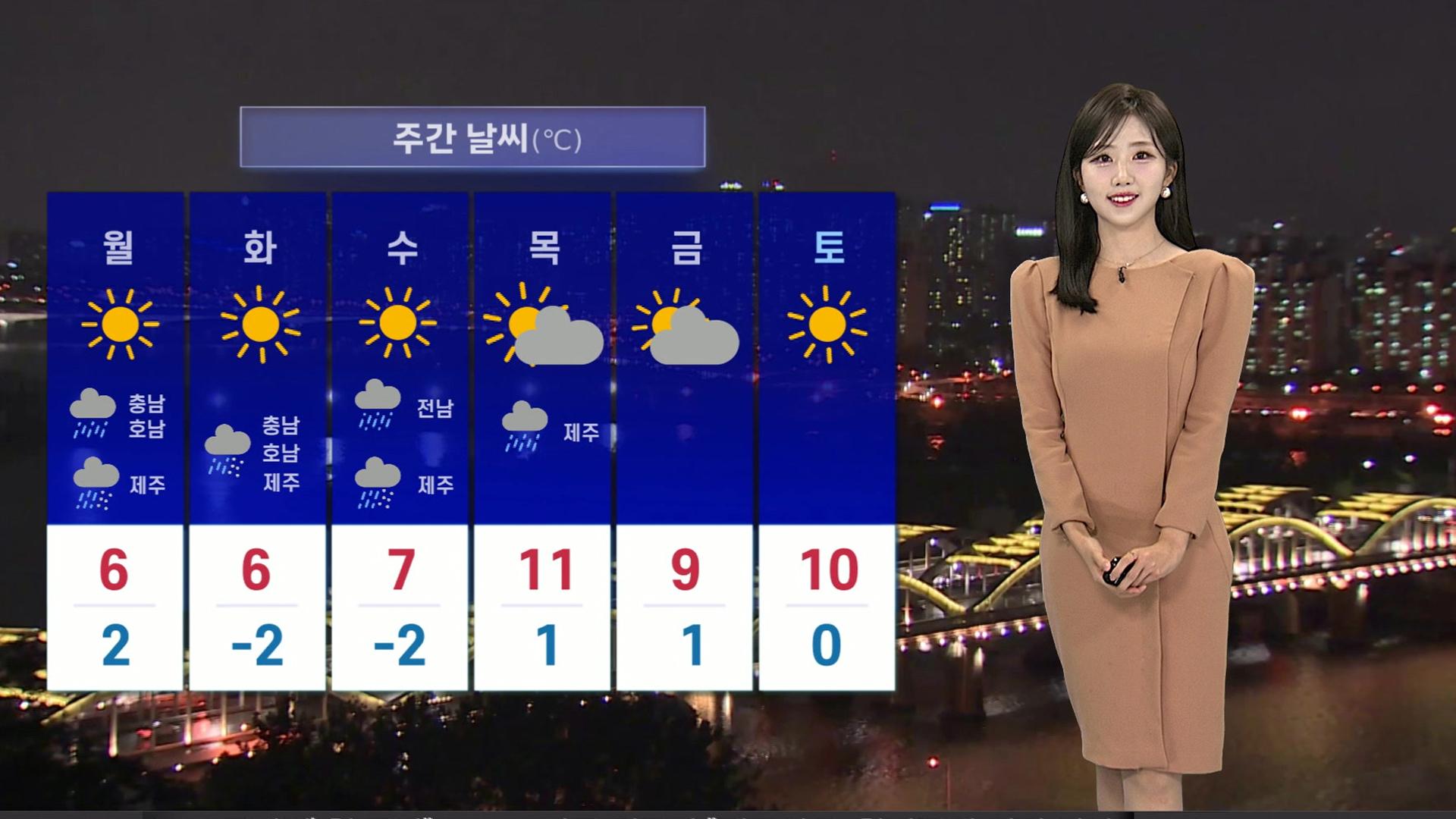 [날씨] 내일 중부지방 가끔 비…다음 주초, 영하권 겨울 추위