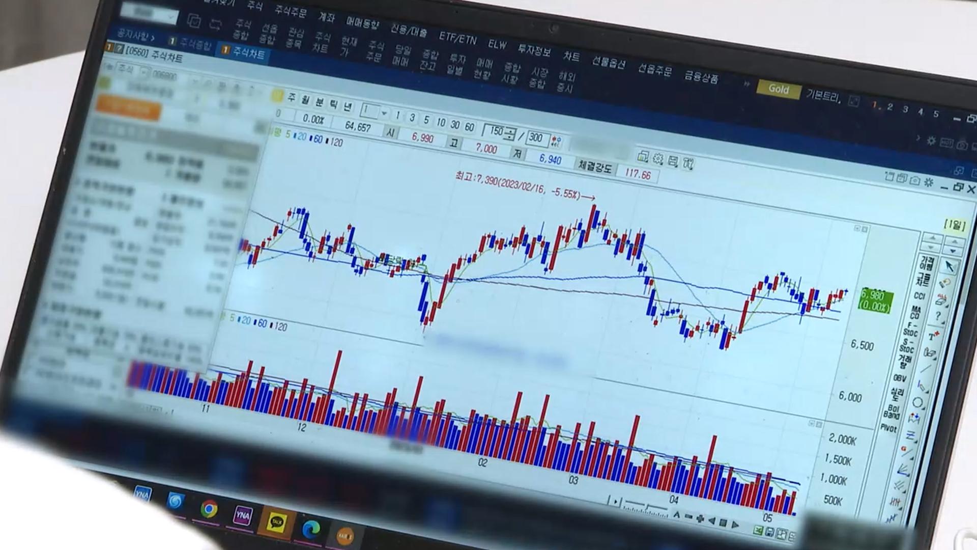 이달 '<em class='find'온라인카지노 합법 유니88</em' 순매수 5조 원 넘어…사상 최대 기록