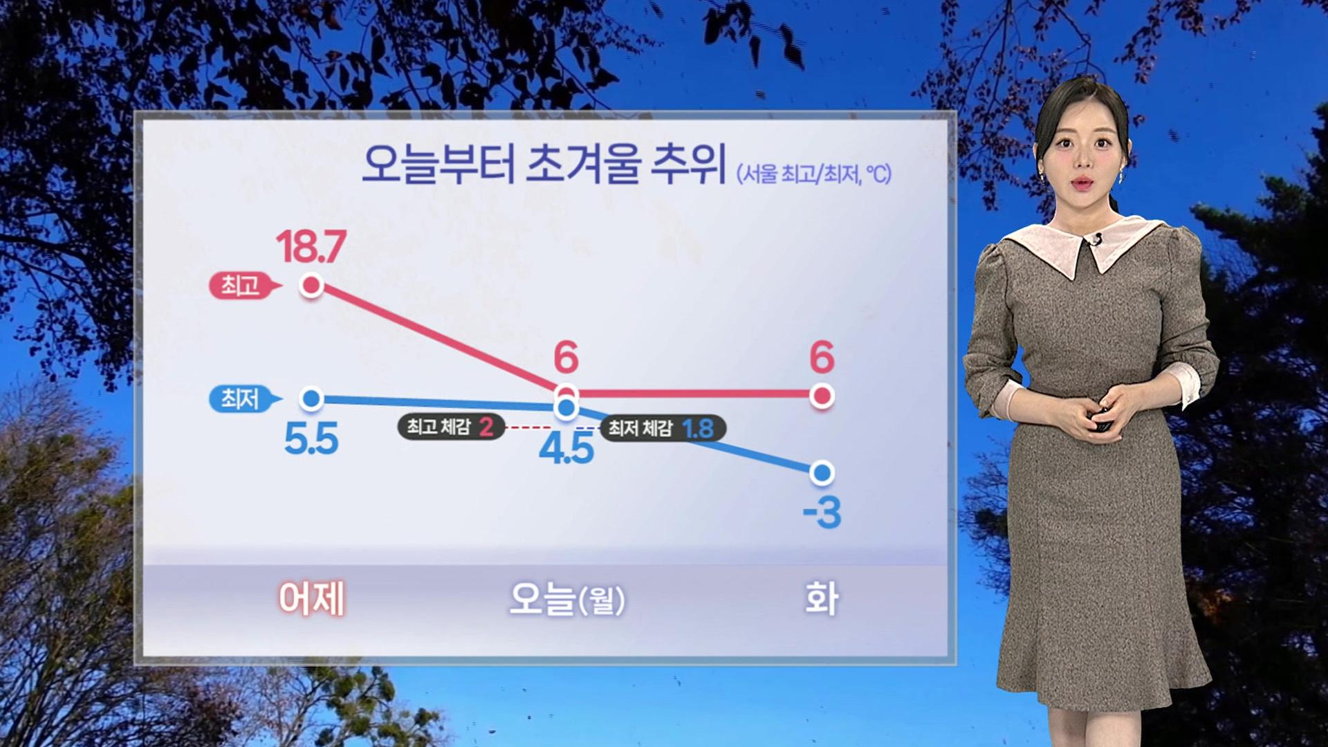 [날씨] 온라인카지노 커뮤니티부터 초겨울 추위…찬 바람 불며 낮 기온 '급하강'