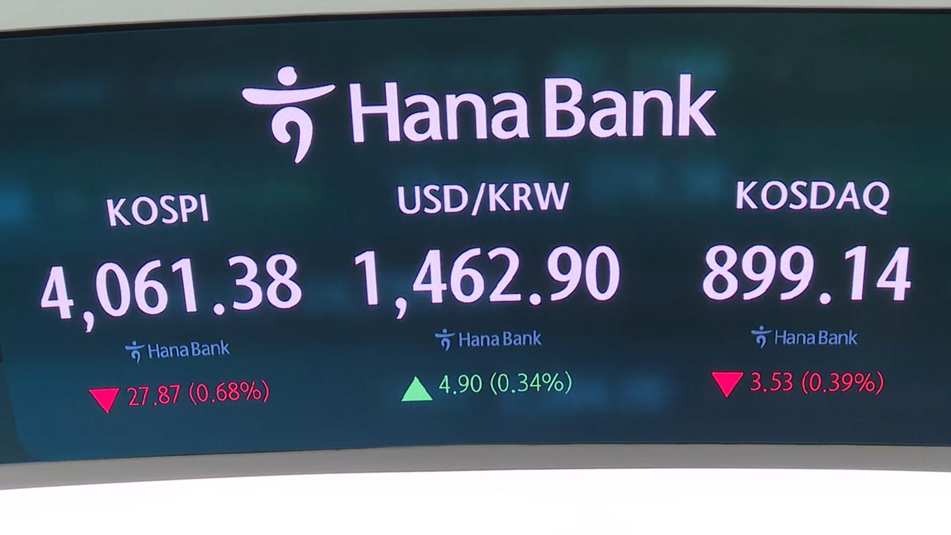 카지노 룰렛 사이트, 장중 4천선까지 후퇴…환율은 1,460원대로 올라