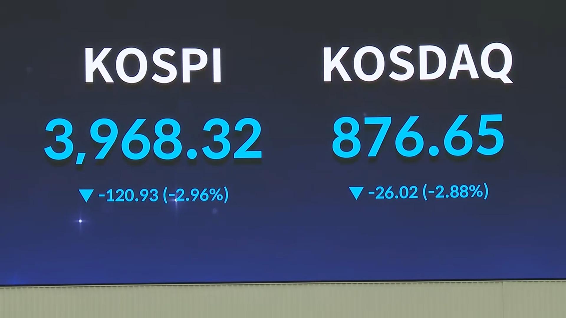 [속보] 코스피, 샌즈카지노 4,000선 내줘…SK하이닉스 5%대 하락