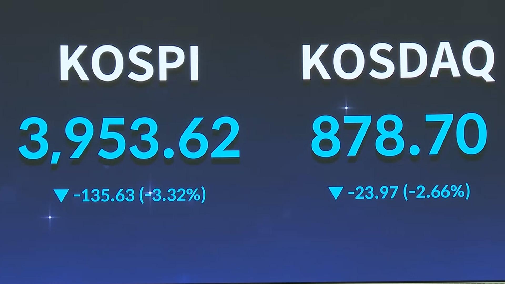 코스피, '샌즈카지노 거품론' 우려에 4천선 밑으로…7거래일만