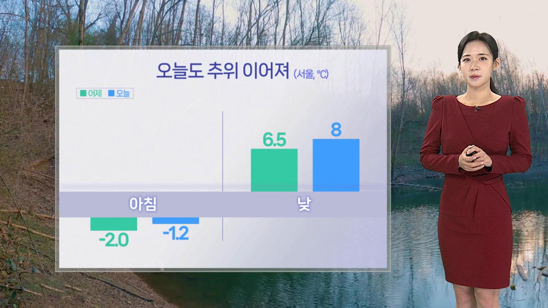 [날씨] 오늘 아침도 영하권 추위…동해안 대기 건조