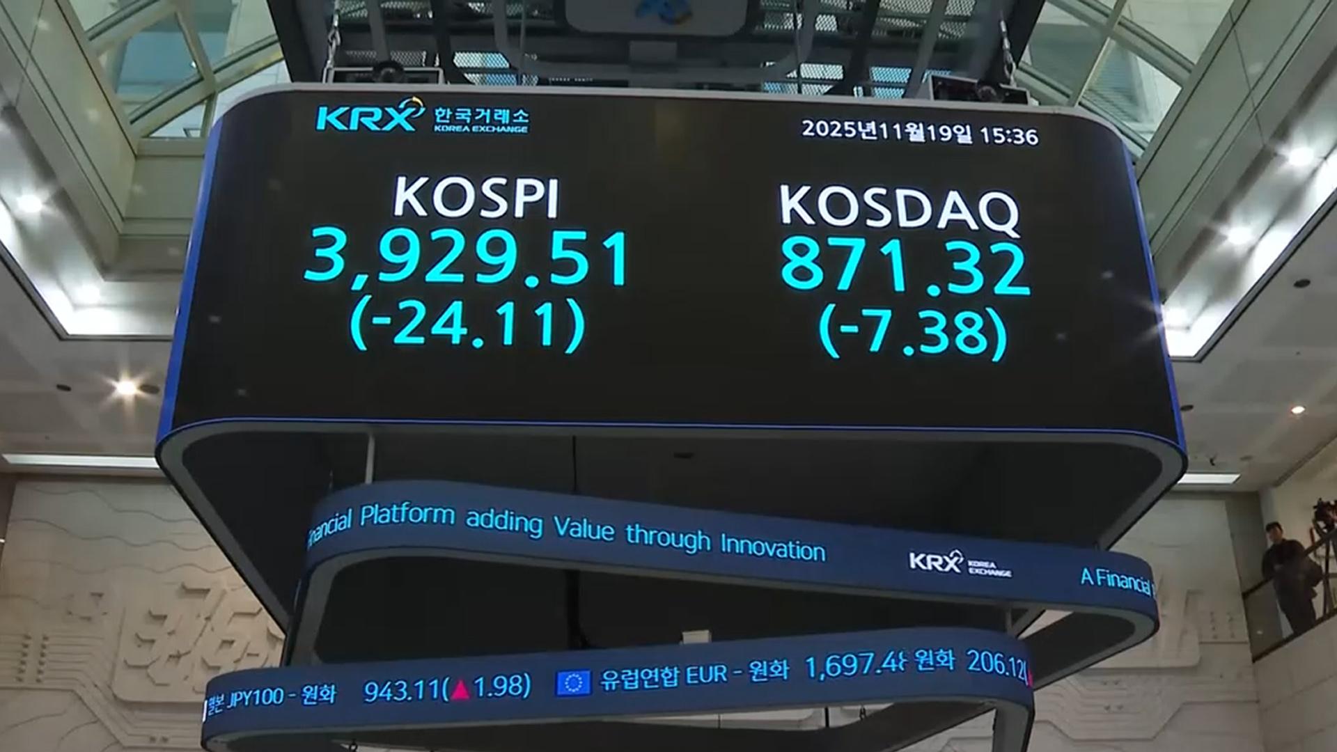 [속보] 온라인카지노 합법 벳무브피, 0.61% 내린 3,929.51 종료…온라인카지노 합법 벳무브닥도 0.84% 하락
