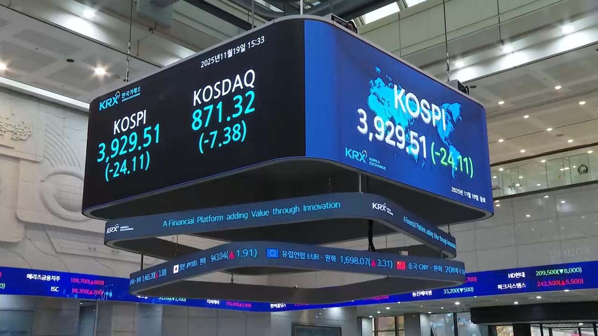 '<em class='find'샌즈 카지노 사이트</em <em class='find'버블</em' 논란에…코스피, 이틀 연속 하락