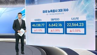 [온라인카지노 합법 벳무브] 엔비디아 실적 앞두고 변동성…뉴욕증시, 동반 강세 마감