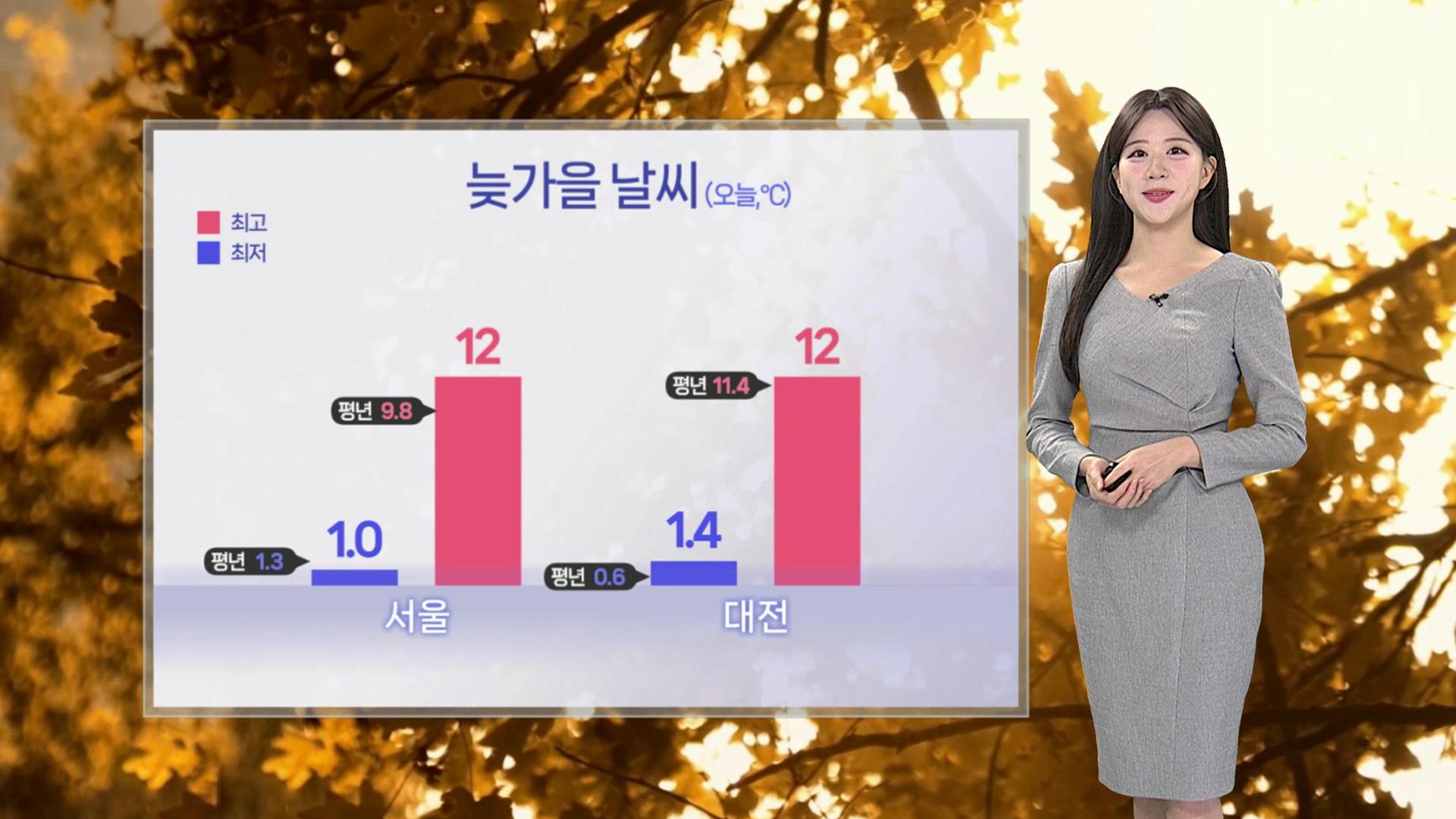 [온라인카지노 경찰 벳무브] 당분간 큰 추위 없어…동쪽 대기 건조, <em class='find'화재</em <em class='find'주의</em