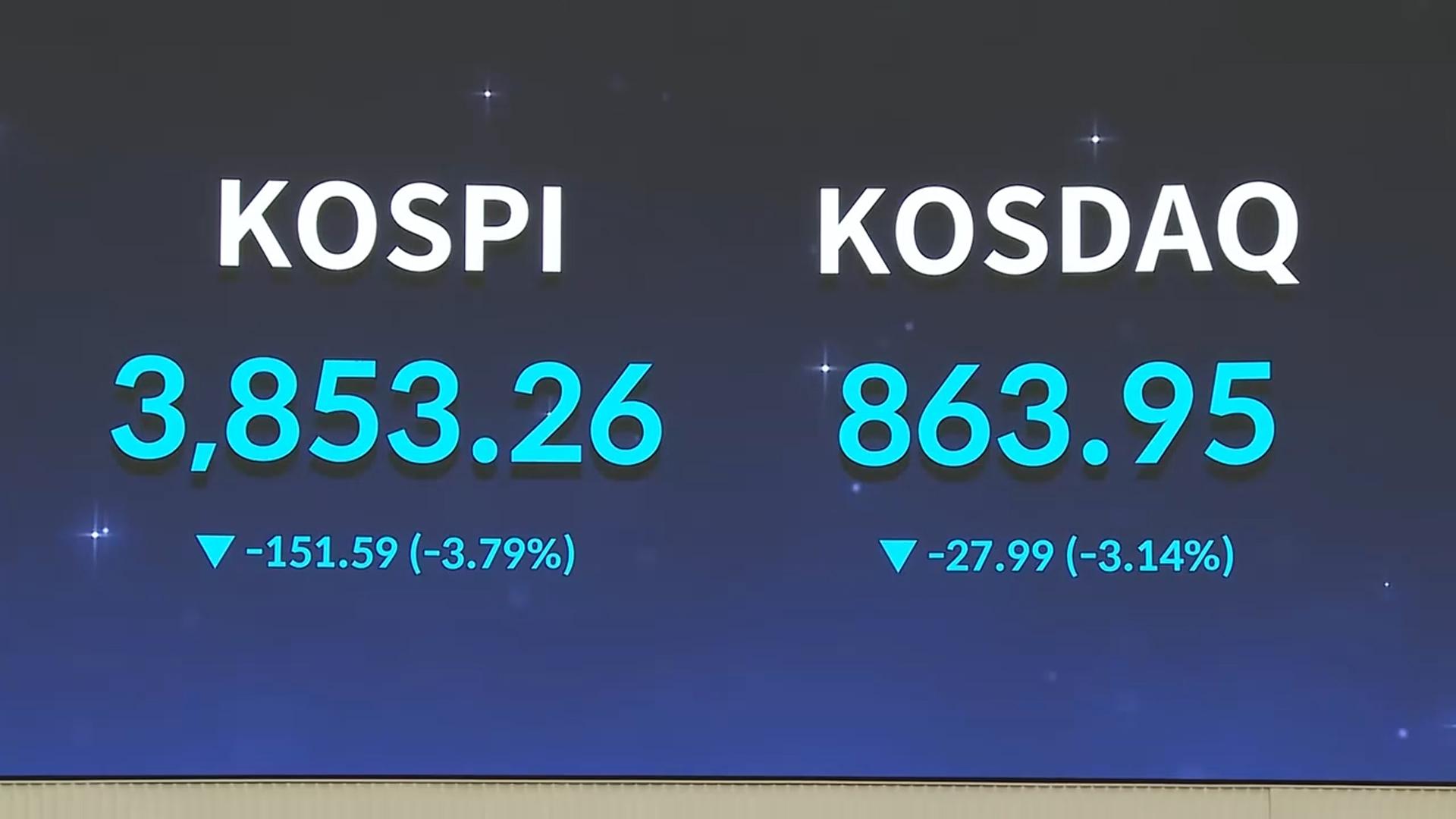 온라인카지노 라이센스 벳엔드, 'AI 거품론'에 3.8% <em class='find'급락</em…3,850선 후퇴