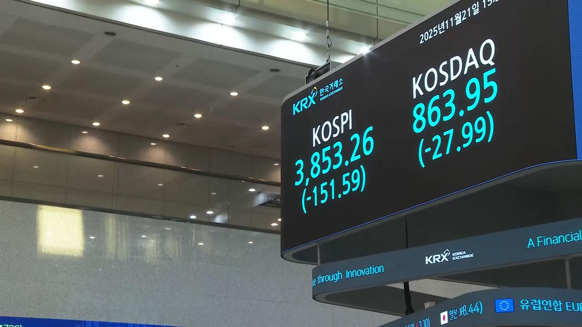 온라인카지노 라이센스 벳엔드, 'AI 거품론·금리 인하 약화'에 3.8% <em class='find'급락</em