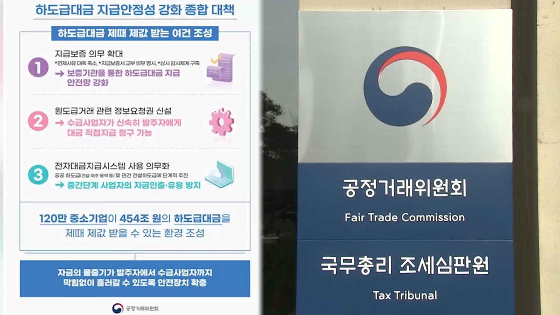 공정위, 중소 하도급 업체 위한 3중 <em class='find'온라인카지노추천</em 마련