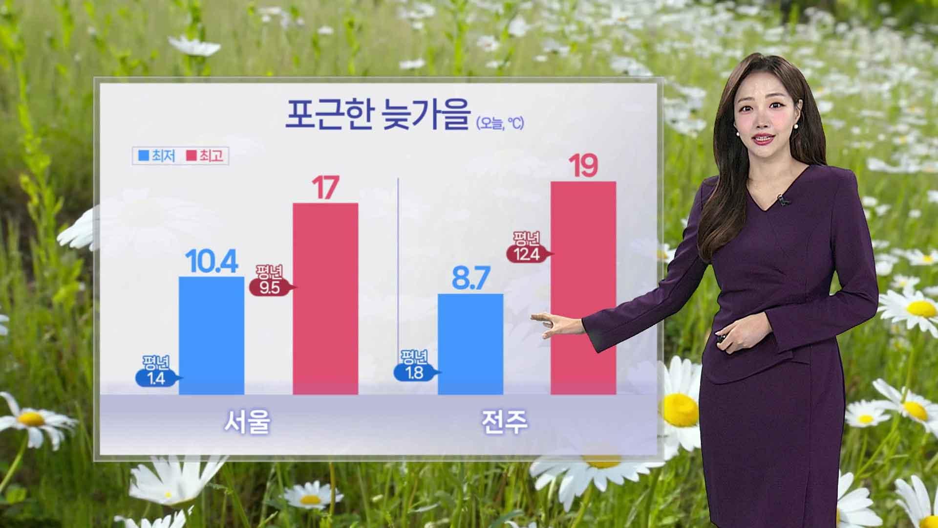 [날씨] 포근한 늦가을 날씨…동해안 대기 건조