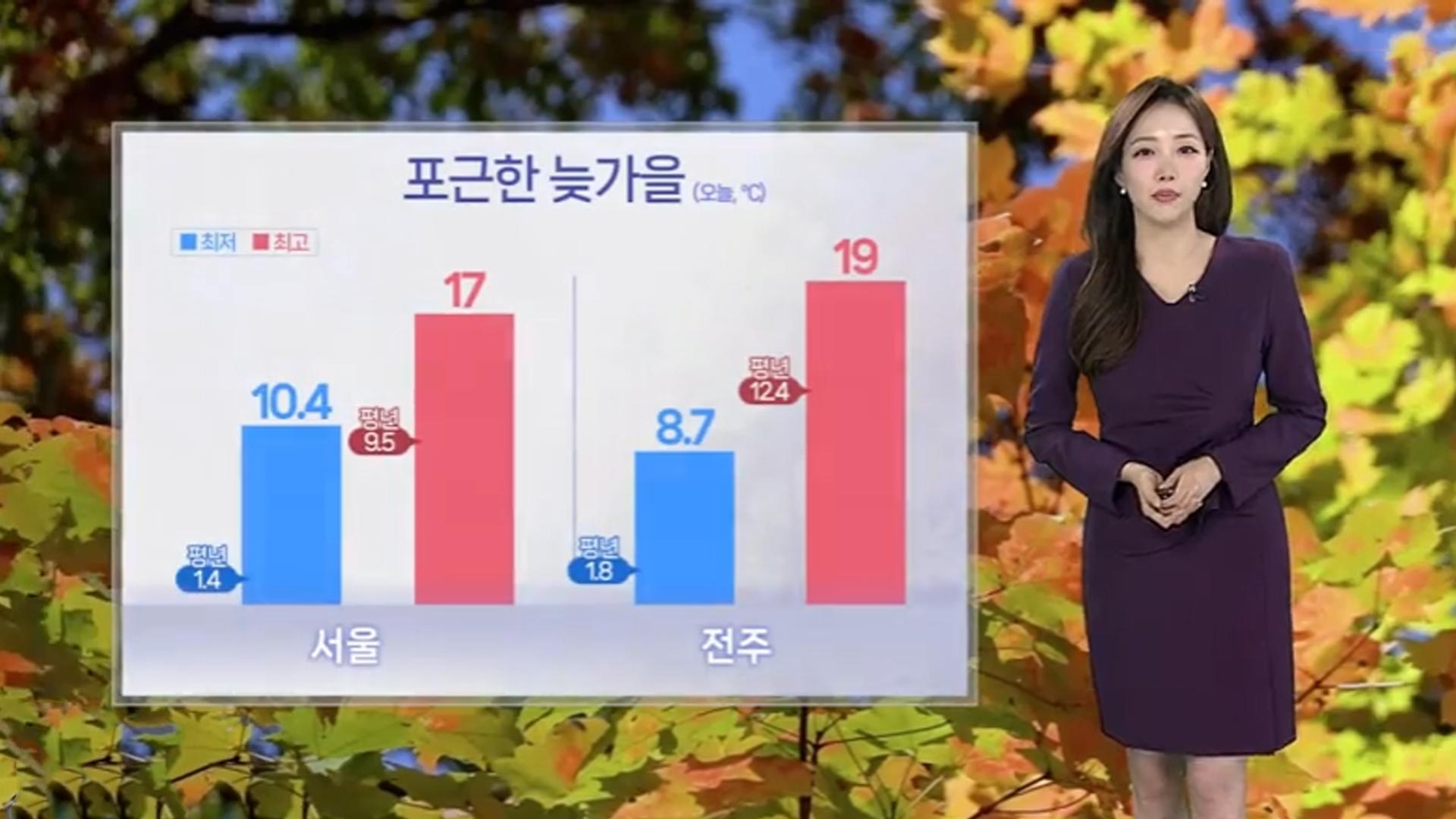 [날씨] '온라인 카지노 합법 사이트 17도' 한낮 온화해…중서부 5㎜ 미만 비