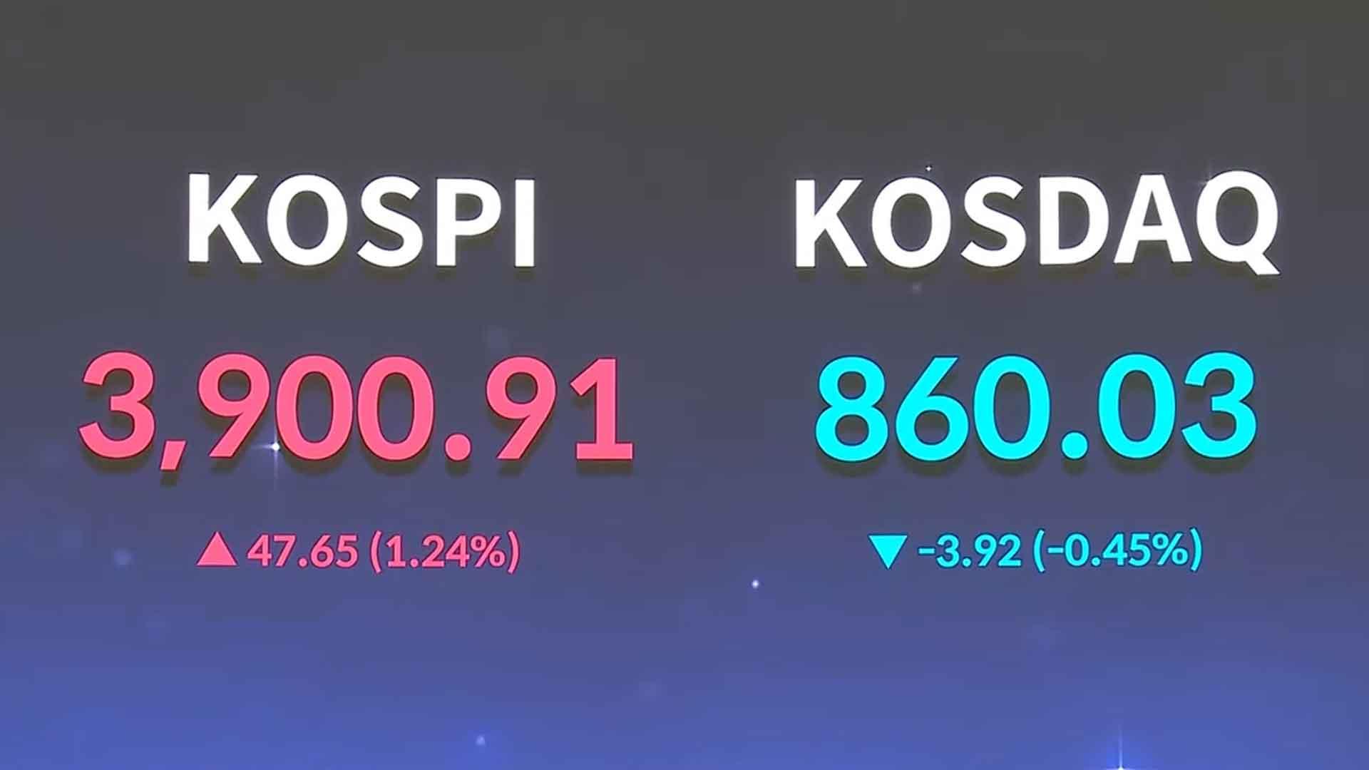 카지노 바카라, 장중 1%대 반등…환율 1,470원대