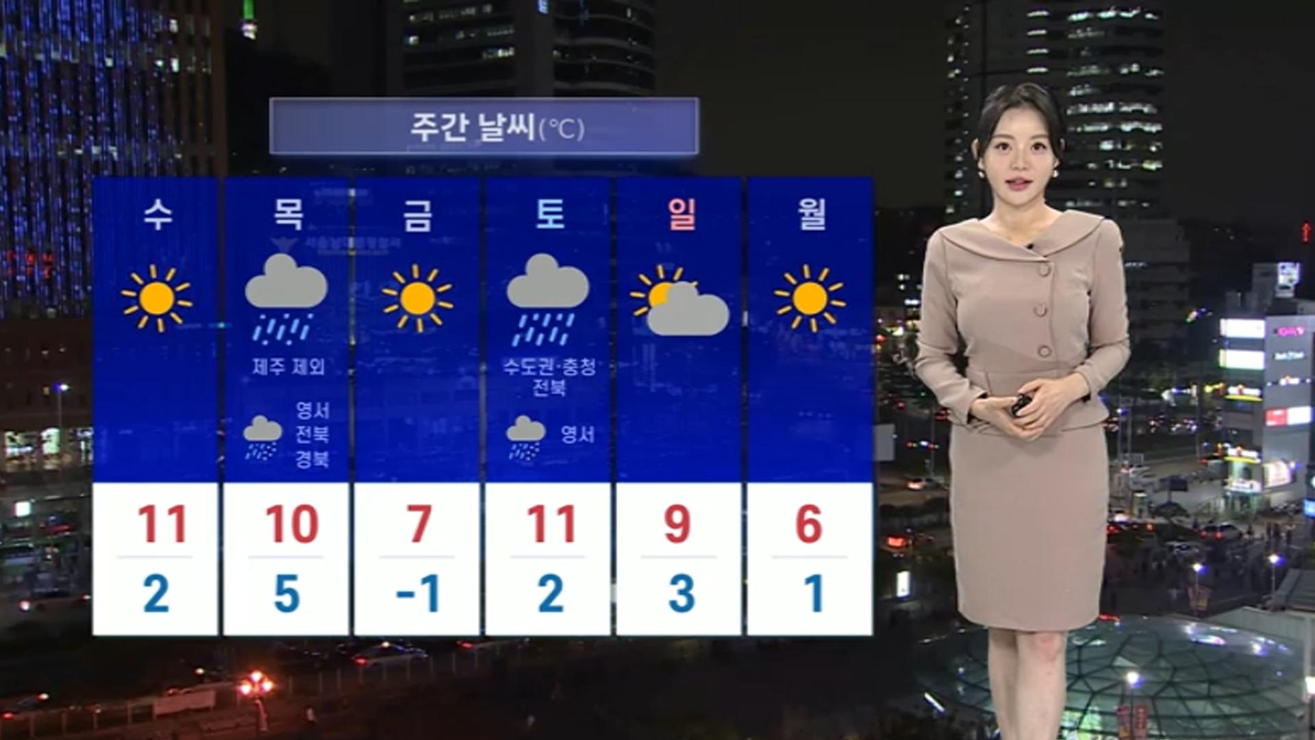 [날씨] 서쪽 초미세먼지 '매우 나쁨'…라이브카지노 곳곳 비나 눈