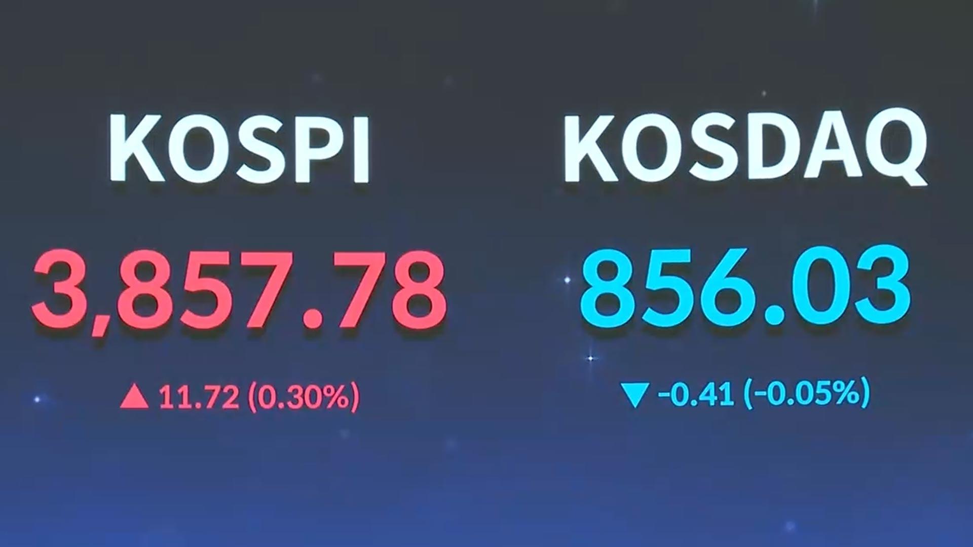 코스피, 온라인카지노 벌금 유니88폭 줄여 3,850선 마감…환율 1,470원대