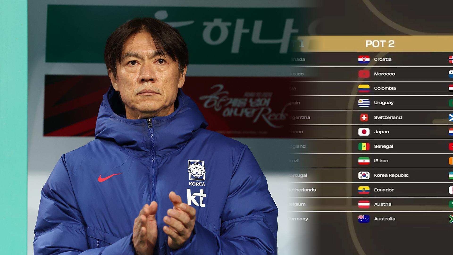 홍명보호, 북중미월드컵 조온라인카지노 불법 유니88벳서 포트2 확정