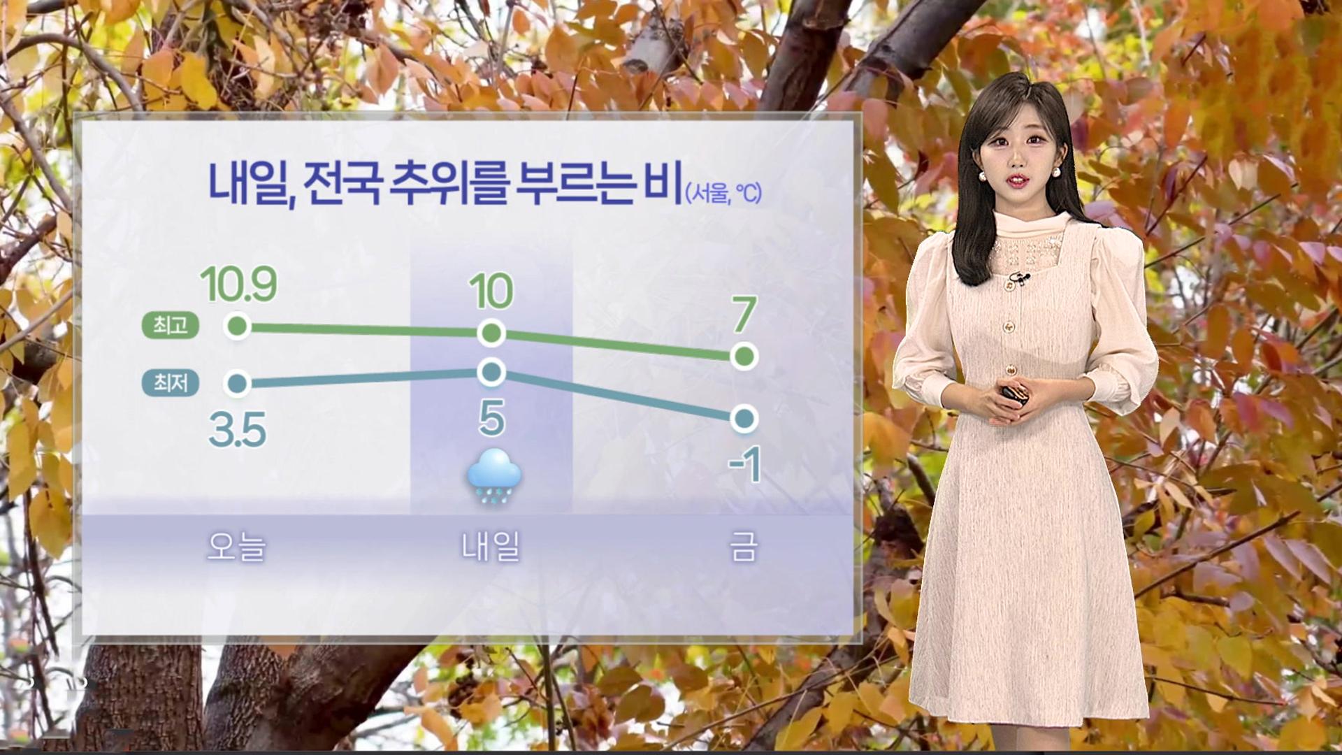 [날씨] 내일 한국 최고 온라인카지노 추천 비, 기온 '뚝'…누리호 발사일 날씨 양호