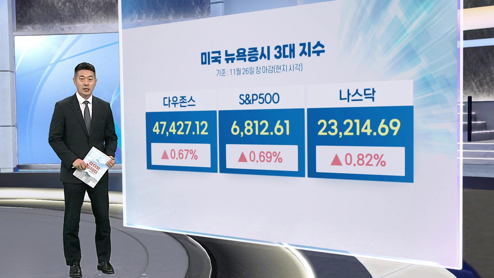 [3분증시] 구글과 키 높이 맞추기…뉴욕증시, 사설 카지노 마감