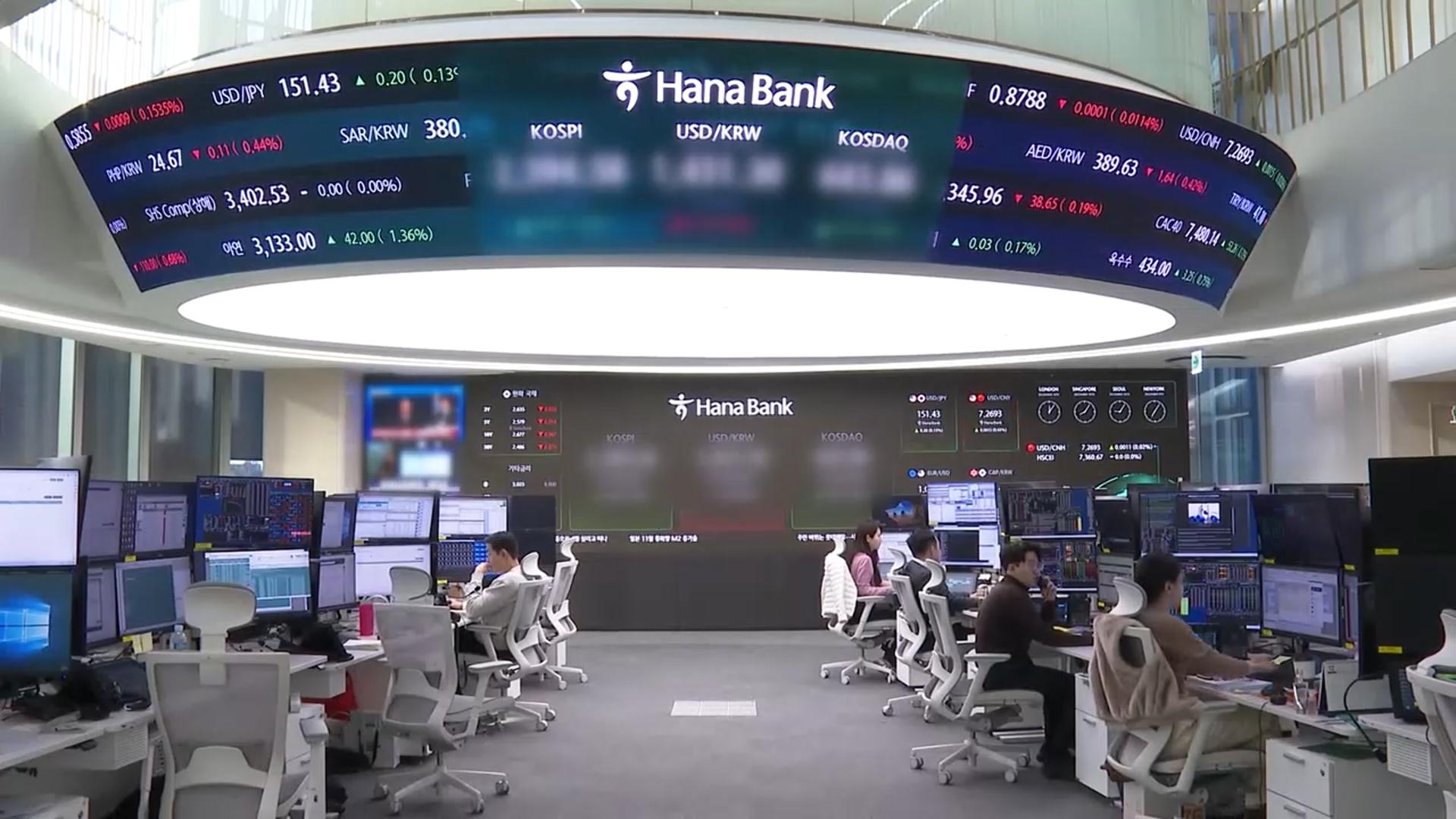 코스피, 외국인 '팔자'에 반락…장중 3,940선 후퇴