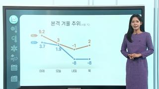 온라인카지노 라이센스 벳무브