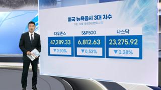 [3분증시] 중·일 중앙은행 된서리에 '휘청'…뉴욕증시, 하락 마감