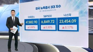 [3분증시] 민간 고용 둔화에도 우량주 매수…뉴욕증시, 강세 마감