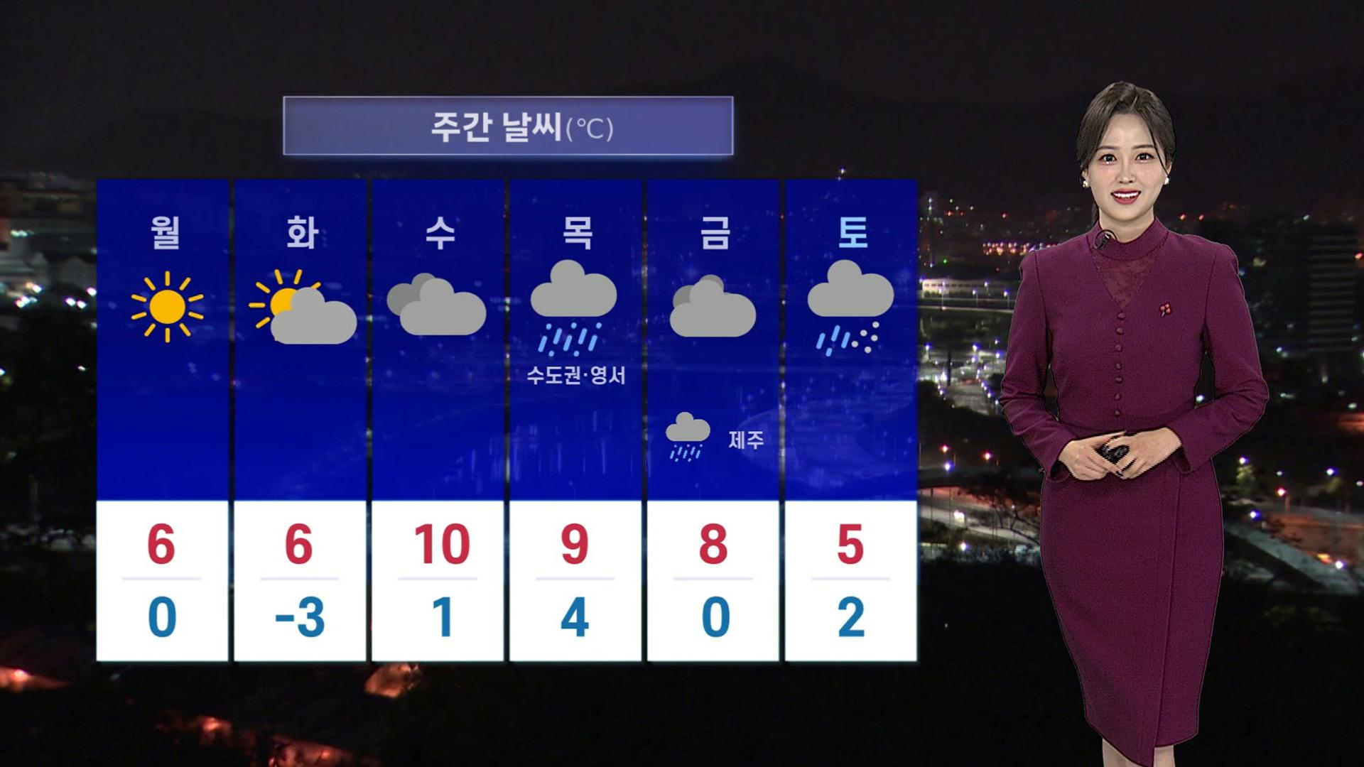 [<em class='find'온라인카지노 커뮤니티</em] 휴일 온화한 겨울…동해안 중심 대기 건조