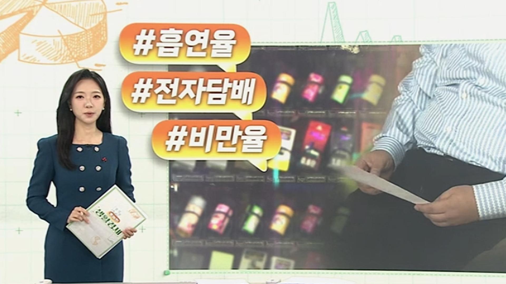 [오늘의 생활경제] 온라인카지노 라이센스 벳무브율 줄어도 전자담배는 '쑥'…성인 3명 중 1명 비만 外