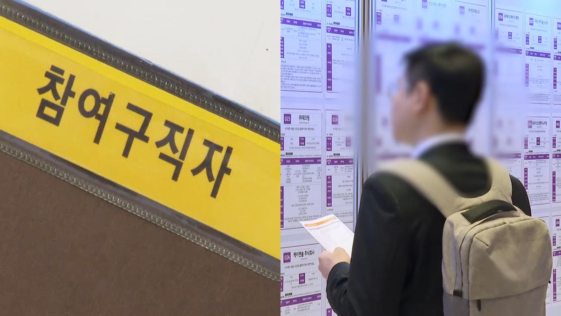 '<em class='find'일자리</em 밖 2030' 온라인카지노 장점 벳위즈 육박…코로나 이후 최대