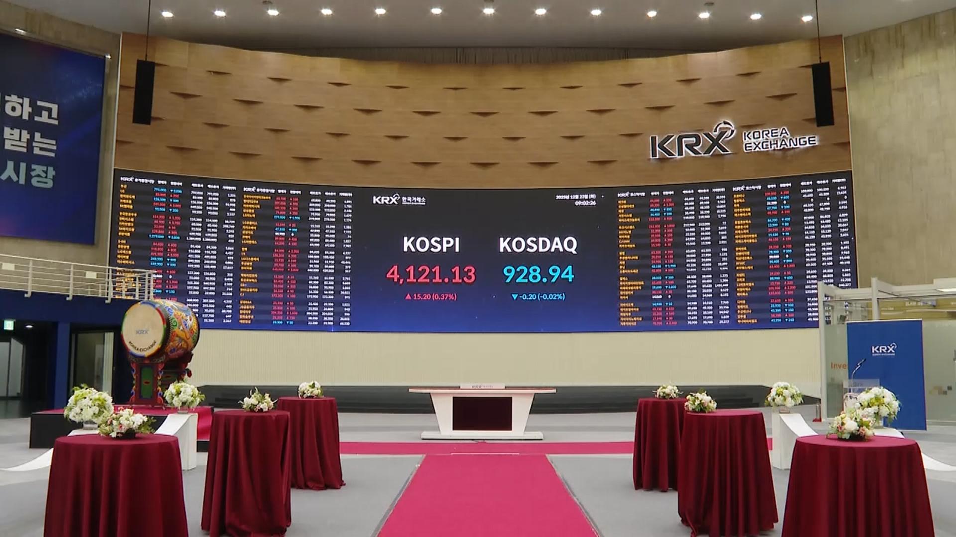 '산타랠리' 시동 거나…코스피, 사흘 연속 온라인카지노 먹튀 벳무브