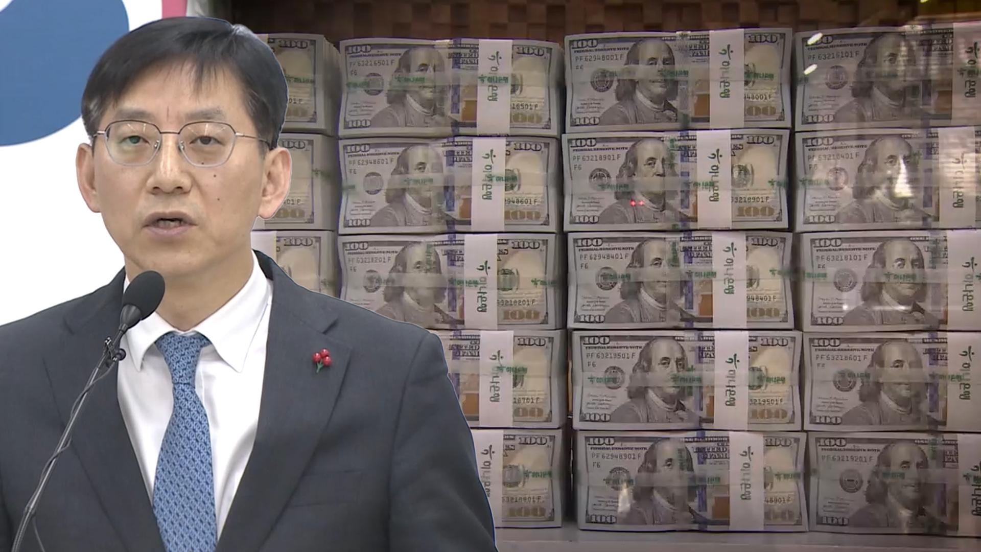 가격 올리고 외화 빼돌리고…‘시장 교란 탈세’ 온라인카지노 슬롯