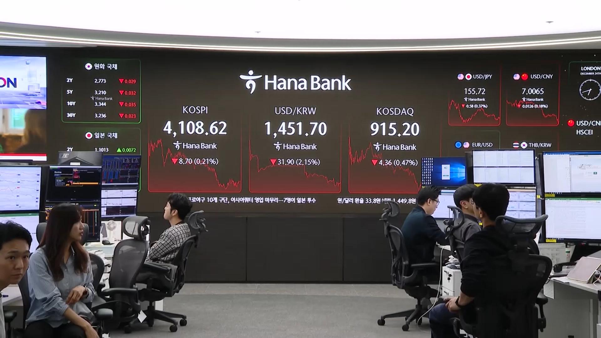 외환당국 '강력 경고'에…온라인카지노 알파벳 1,440원대로 '뚝'