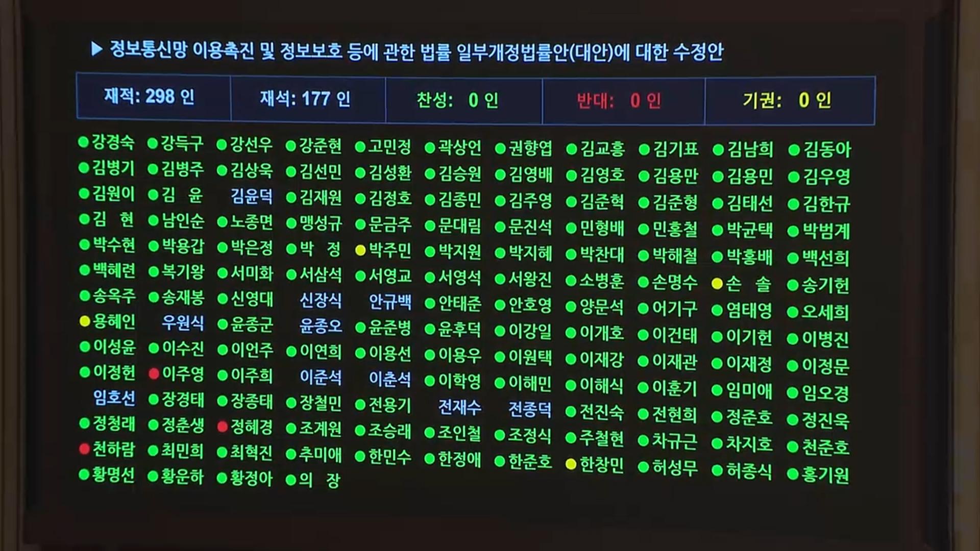 <em class='find'안전한 온라인카지노</em 통과…언론단체 "표현 자유 훼손 없어야"