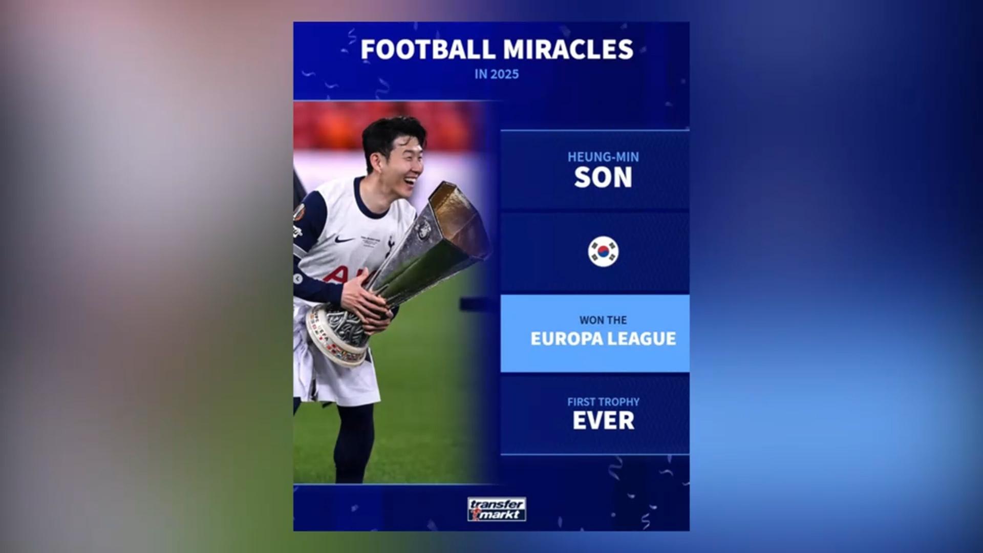 독일 매체가 뽑은 '<em class='find'8대</em 온라인 카지노 불법'에 손흥민 우승 포함