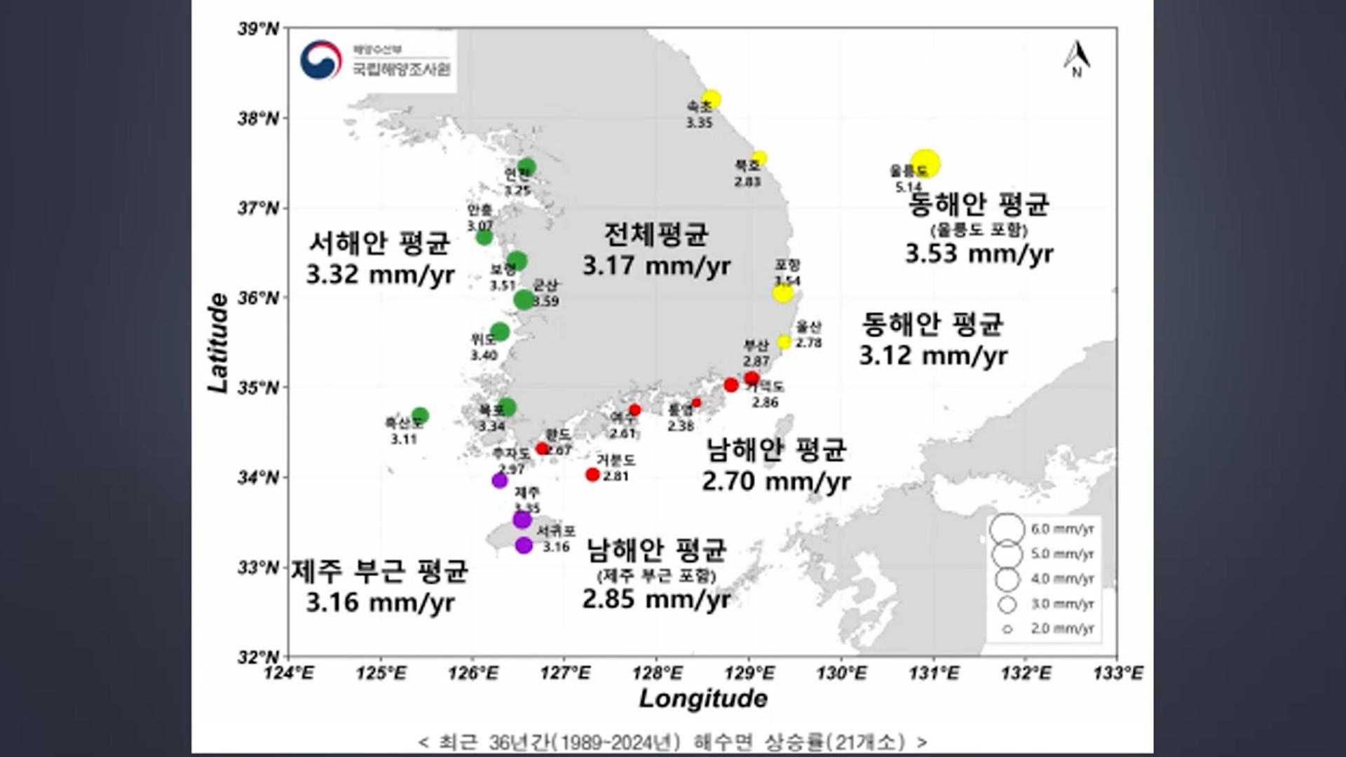 "우리나라 해마틴게일배팅, 36년 간 11.5㎝ 높아졌다"