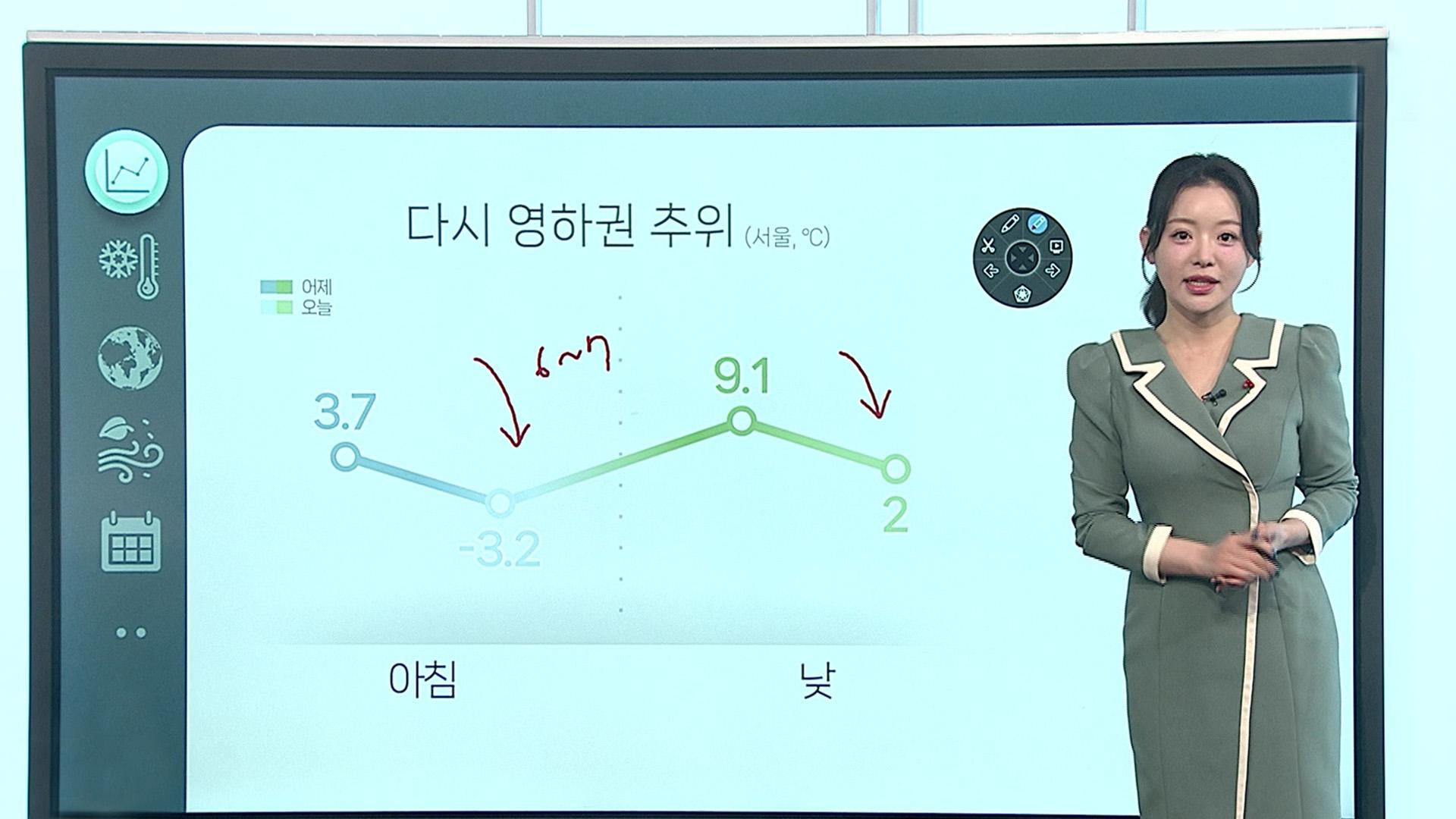 [날씨클릭] 오늘부터 다시 영하권…연말연시 -10도 안팎 강추위