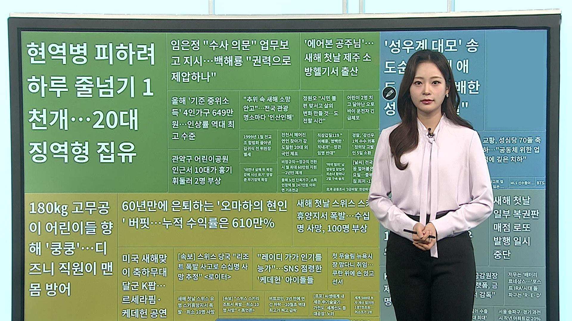 [이 시각 핫뉴스] 美 새해맞이 축하무대 달군 K팝…르세라핌·케데헌 공연 外