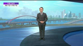 [기업기상도] 첫 출발 맑은 기업 vs 정초부터 흐린 기업