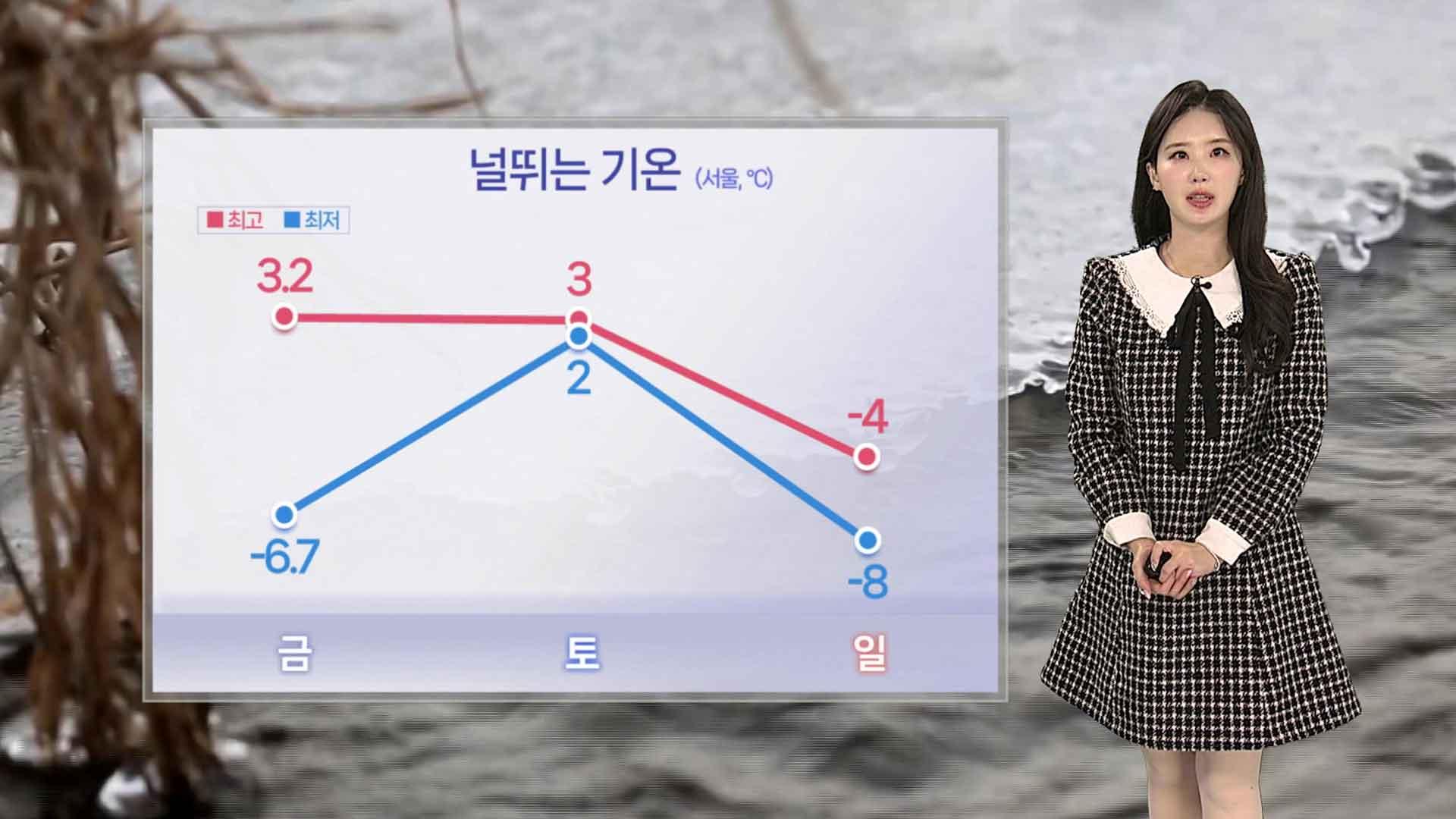 [날씨] 주말 곳곳 강한 눈…저녁부터 다시 추워져