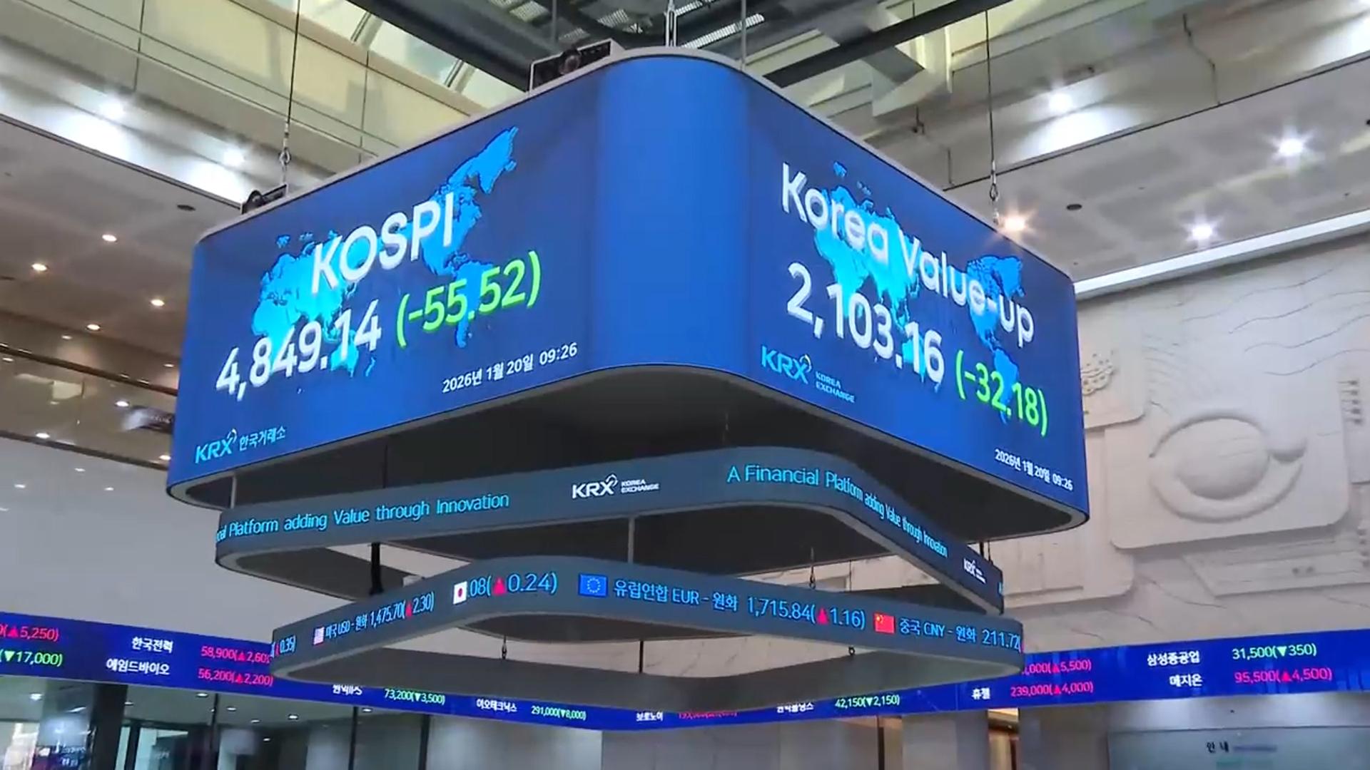 코스피 4,840선 후퇴…오천피 앞 '숨고르기'