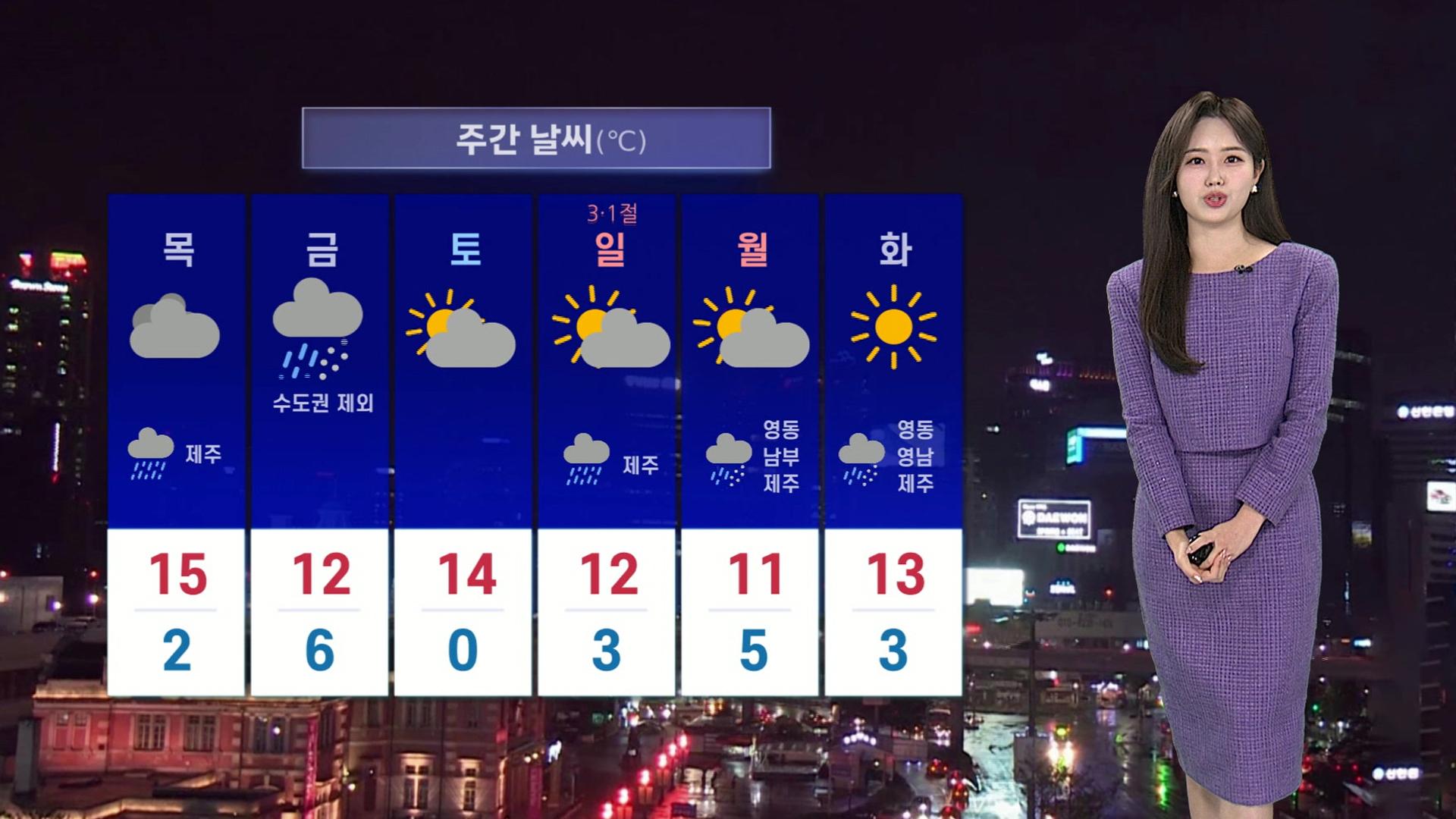 [날씨] 밤까지 곳곳 눈비…동해안 내일까지 강수