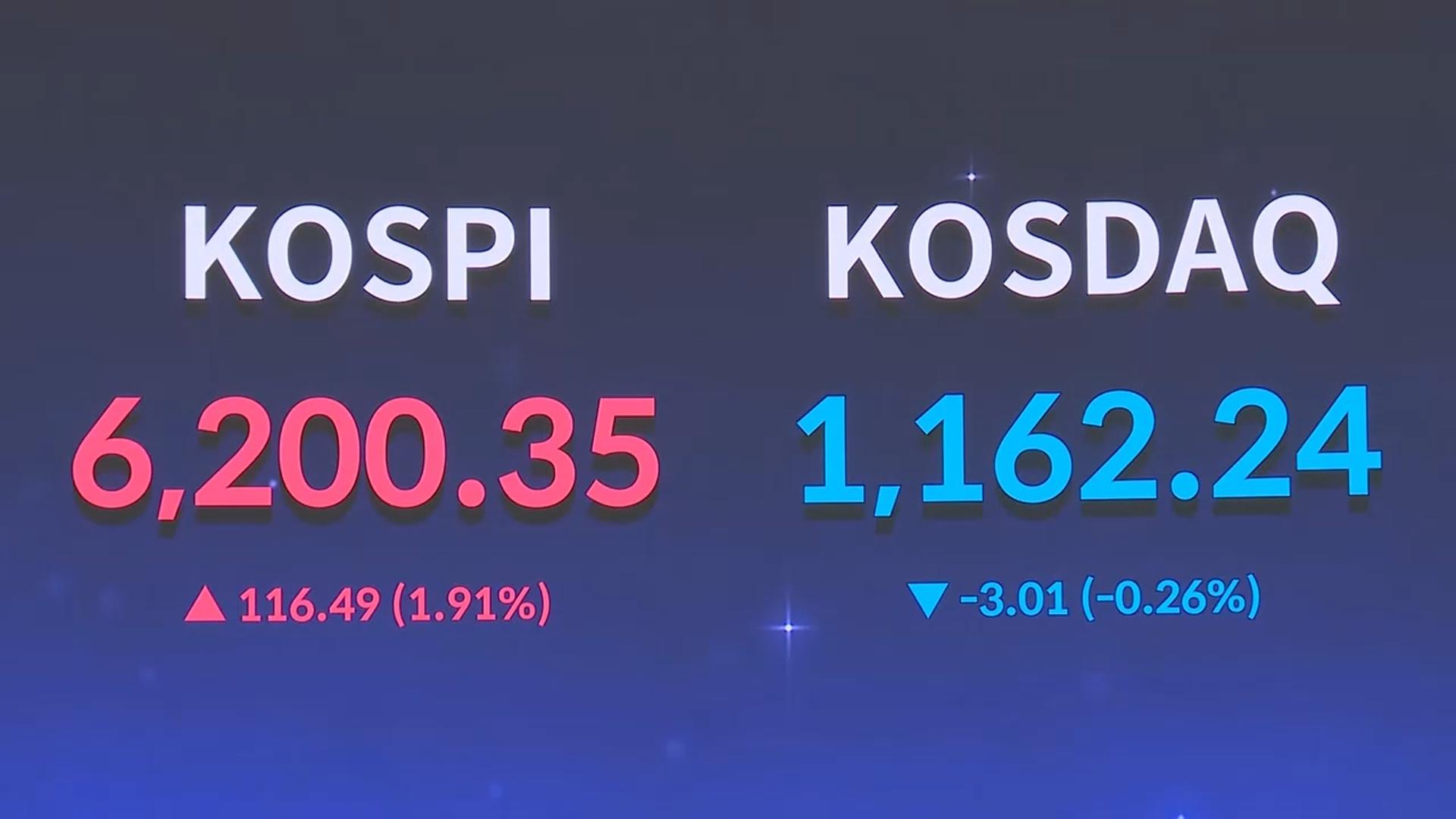 <em class='find'>엔비디아</em> 호실적에…코스피 6,200선 돌파