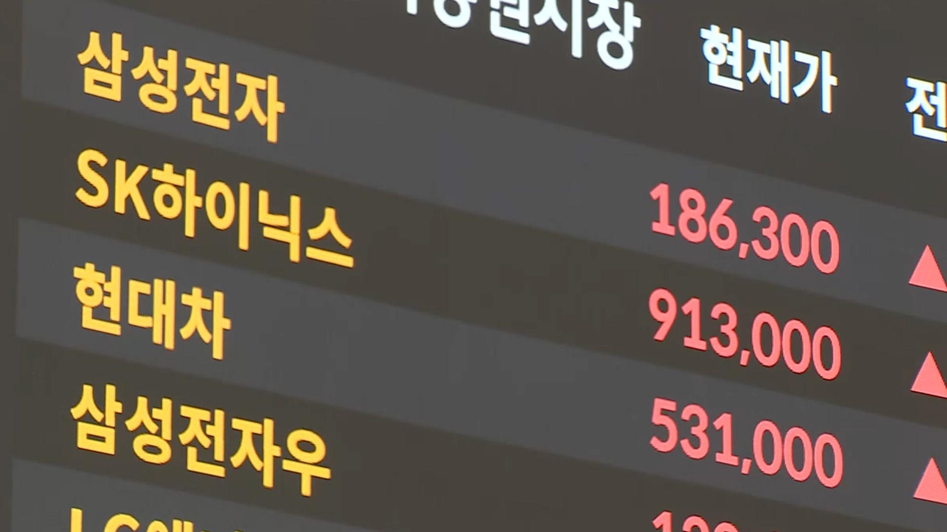 코스피 연일 롤러코스터…SK하이닉스 13% 급등