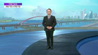 [기업기상도] 모래폭풍 뚫고 나온 기업 vs 천둥소리에 놀란 기업