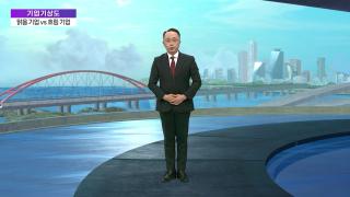 [기업기상도] 먹구름 걷혀 갠 기업 vs 꽃샘추위에 몸살 난 기업