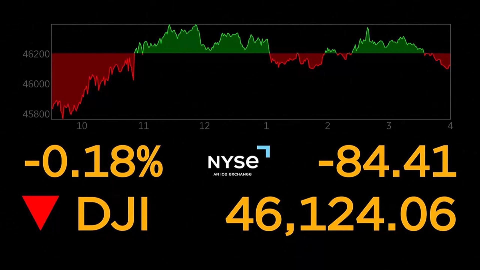 [글로벌증시] '오락가락' 전쟁 시나리오에 불안…美증시 하락