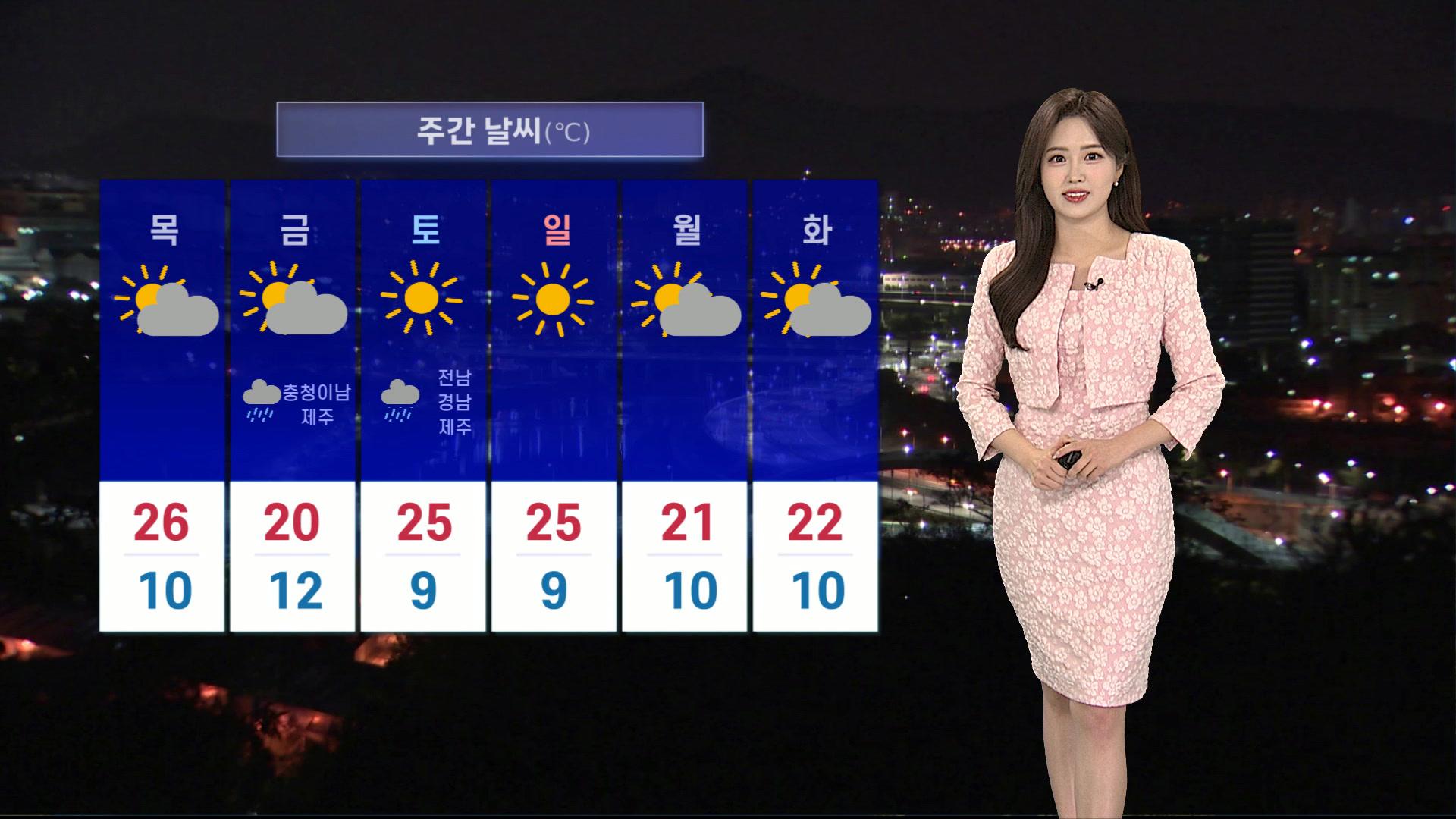 [날씨] 당분간 서쪽 고온현상…15도 안팎 일교차 커