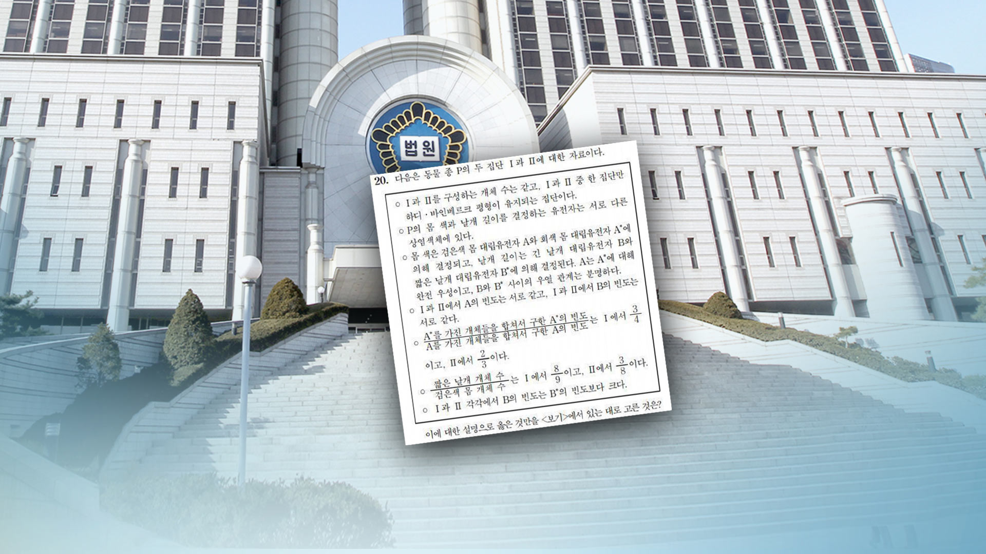 법원, 수능 생명과학Ⅱ "출제 오류…정답 취소"