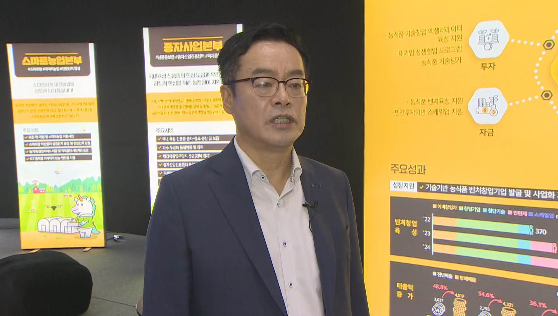 [출근길 인터뷰] "<em class='find'유니콘</em 꿈꿉니다"…농식품 테크 온라인카지노 순위 벳위즈 창업박람회