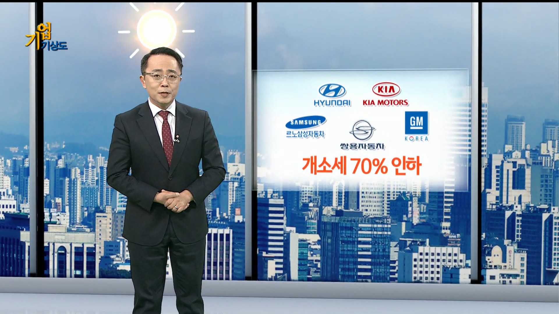 [기업기상도] 흐리다 갠 기업 vs 코로나19 한파 맞은 기업